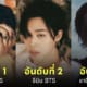 ไอดอลเกาหลี ชื่อเสียงแบรนด์ พฤศจิกายน