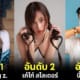 ปก 10 อันดับ youtuber ที่มีผู้ติดตามมากที่สุดในไทย 2023
