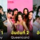 อันดับเพลง kpop เกาหลีที่ดีที่สุดปี 2023 NME