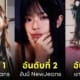 ไอดอลเกาหลี kpop ชื่อเสียง ธันวาคม 2023