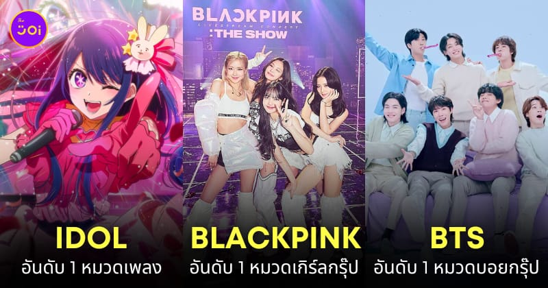 คำค้นหา google idol yoasobi 2023