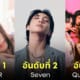 เพลงเกาหลี kpop สตรีมมากที่สุด youtube 2023