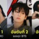 ไอดอลเกาหลี ชื่อเสียง 2023