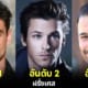 ปก 10 ประเทศที่มีผู้ชายหล่อมากที่สุดในโลกประจำปี 2023