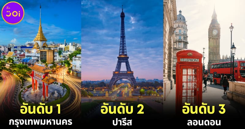 ปก 20 เมืองที่มีนักท่องเที่ยวมาเยือนมากที่สุดในโลก 2023