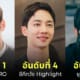 ไอดอลเกาหลี kpop ชื่อเสียง มกราคม 2024
