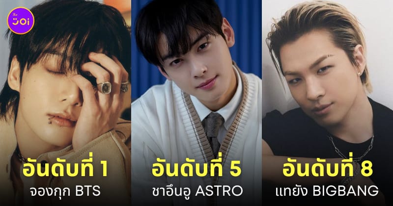 ไอดอลเกาหลี kpop ค้นหาชื่อบน google มากที่สุด 2023