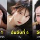 ไอดอลเกาหลี kpop ถูกค้นหาบน google มากที่สุด ปี 2023