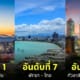 10 อันดับจุดหมายปลายทางมาแรงของโลก ประจำปี 2024 โดย TripAdvisor