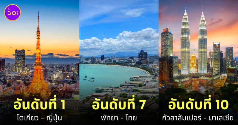 10 อันดับจุดหมายปลายทางมาแรงของโลก ประจำปี 2024 โดย TripAdvisor