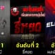 10 อันดับวิดีโอหมวดทั่วไปที่คนไทยนิยมรับชมบน YouTube ในปี 2023 (Top Trending Videos)