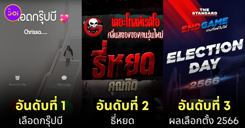10 อันดับวิดีโอหมวดทั่วไปที่คนไทยนิยมรับชมบน YouTube ในปี 2023 (Top Trending Videos)