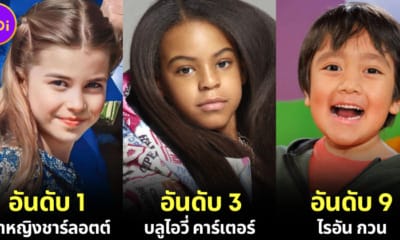 ปก 10 อันดับเด็กที่รวยที่สุดในโลก 2024