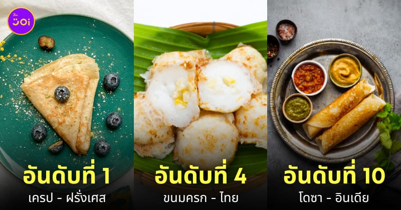 10 อันดับเมนูแพนเค้กที่ดีที่สุดในโลกของปี 2024 โดย Taste Atlas