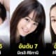 ปก เผย 15 อันดับนางแบบญี่ปุ่นที่สวยที่สุดในปี 2024