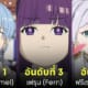 frieren คำอธิษฐานในวันที่จากลา ตัวละครที่ชื่นชอบที่สุด