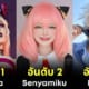 10 อันดับคอสเพลเยอร์ที่ทรงอิทธิพลบนอินสตาแกรมมากที่สุดในโลกประจำปี 2024