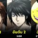แฟน ๆ โหวต 20 ตัวละครอนิเมะที่มี IQ สูงที่สุดในโลกการ์ตูนญี่ปุ่น โดย "Ranker"