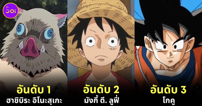 พาส่อง 20 อันดับตัวละครอนิเมะที่มี IQ ต่ำที่สุดในโลกการ์ตูนญี่ปุ่น โดย "Ranker"