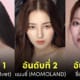 ไอดอลเกาหลี kpop สวยที่สุด 2024