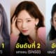 ไอดอลเกาหลี ชื่อเสียง เมษายน 2024