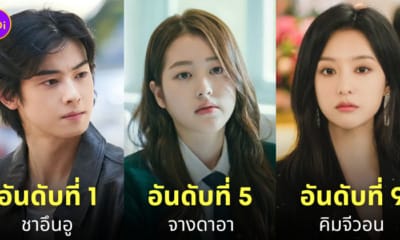 นักแสดงเกาหลี ชื่อเสียง มีนาคม 2024