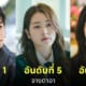 นักแสดงเกาหลี ชื่อเสียง มีนาคม 2024