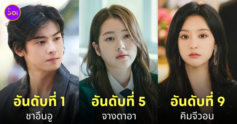 นักแสดงเกาหลี ชื่อเสียง มีนาคม 2024