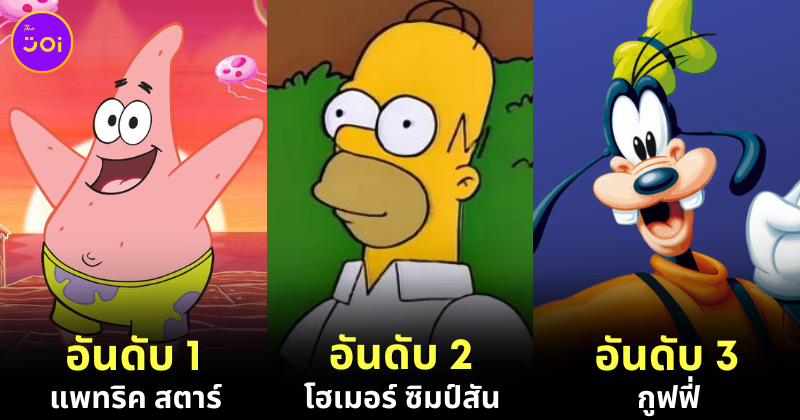 เผย 20 อันดับตัวการ์ตูนฝรั่งที่มี IQ ต่ำที่สุด โดย "WorldFiction"