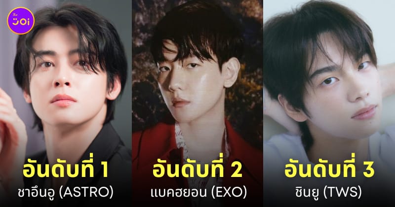 ไอดอลเกาหลี ชื่อเสียง เมษายน 2024