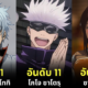 แฟน ๆ โหวต 20 อันดับตัวละครอนิเมะที่ตลกที่สุดในโลกการ์ตูนญี่ปุ่นประจำปี 2024 โดย "Ranker"