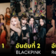 ไอดอลเกาหลี เกิร์ลกรุ๊ป ยอดสตรีมมิ่งสูงที่สุด melon