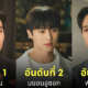 ดาราเกาหลี ชื่อเสียง พฤษภาคม 2024