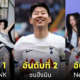 ดาราเกาหลี อิทธิพล forbes korea 40 power 2024
