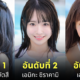 นางเอก av ญี่ปุ่น ยอดนิยม 2024