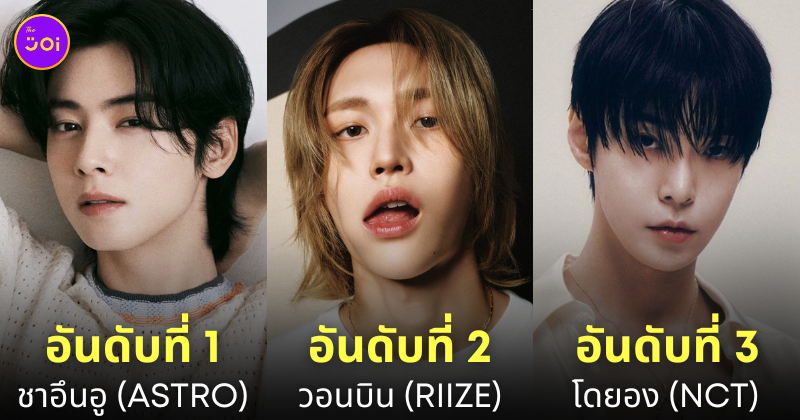 ไอดอลเกาหลี kpop ชื่อเสียง 2024