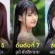 นางเอก av ญี่ปุ่น ยอดนิยม 2024