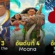 การ์ตูนดิสนีย์ disney ที่ดีที่สุดตลอดกาล