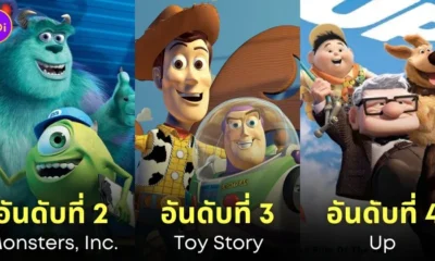 ภาพยนตร์ การ์ตูนแอนิเมชันที่ดีที่สุดตลอดกาล