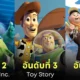 ภาพยนตร์ การ์ตูนแอนิเมชันที่ดีที่สุดตลอดกาล