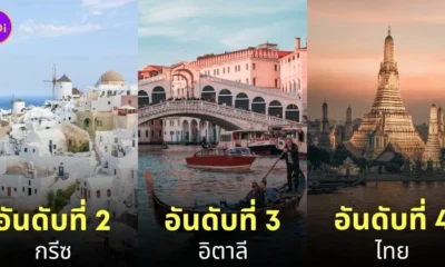 ประเทศที่สวยที่สุดในโลก