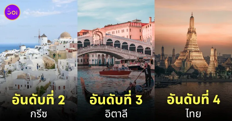 ประเทศที่สวยที่สุดในโลก