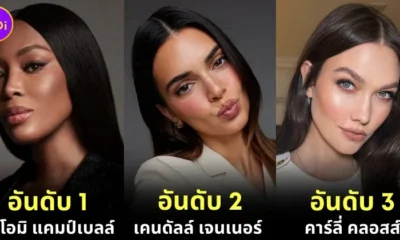 เผย 10 อันดับนางแบบที่ได้ค่าตอบแทนสูงที่สุดในโลกประจำปี 2024 โดย "Geeksforgeeks"