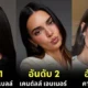 เผย 10 อันดับนางแบบที่ได้ค่าตอบแทนสูงที่สุดในโลกประจำปี 2024 โดย "Geeksforgeeks"