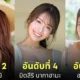 นางเอก av ยอดนิยม มิถุนายน 2024
