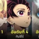ตัวละครยอดนิยม ดาบพิฆาตอสูร demon slayer: kimetsu no yaiba