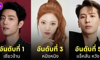 ไอดอลจีนยอดนิยม 2024