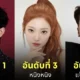 ไอดอลจีนยอดนิยม 2024