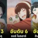 15 อันดับคุณแม่ที่สวยที่สุดในโลกอนิเมะประจำปี 2024