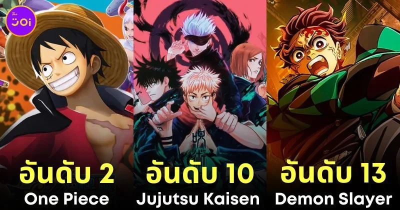 "CBR" เผย 25 อันดับอนิเมะแอคชั่นที่ดีที่สุดตลอดกาล ทั้งเก่าและใหม่ในปี 2024